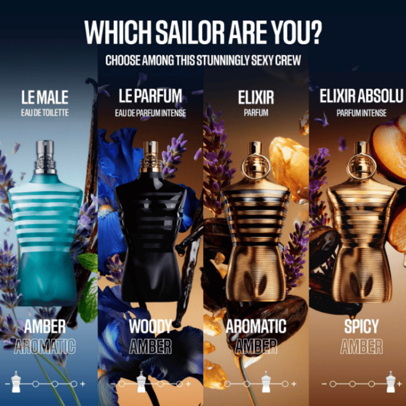 Jean Paul Gaultier Le Beau Le  – Perfume Alcohol Fragrance Bewertung und Preis